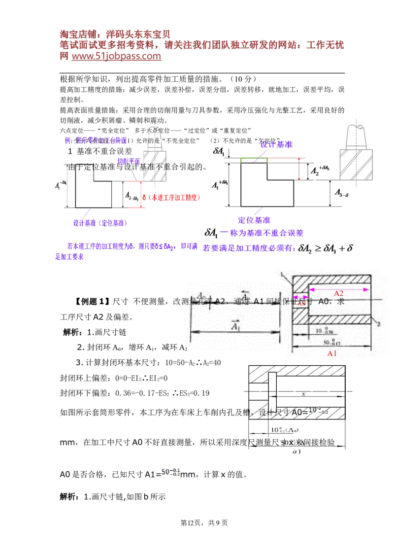 机械制造技术基础典型例题(1)_三桶油_中国石油_中石油笔试_笔试。！_7-专业测试部分（仅需看自己专业即可）_3.13机械知识_复习题