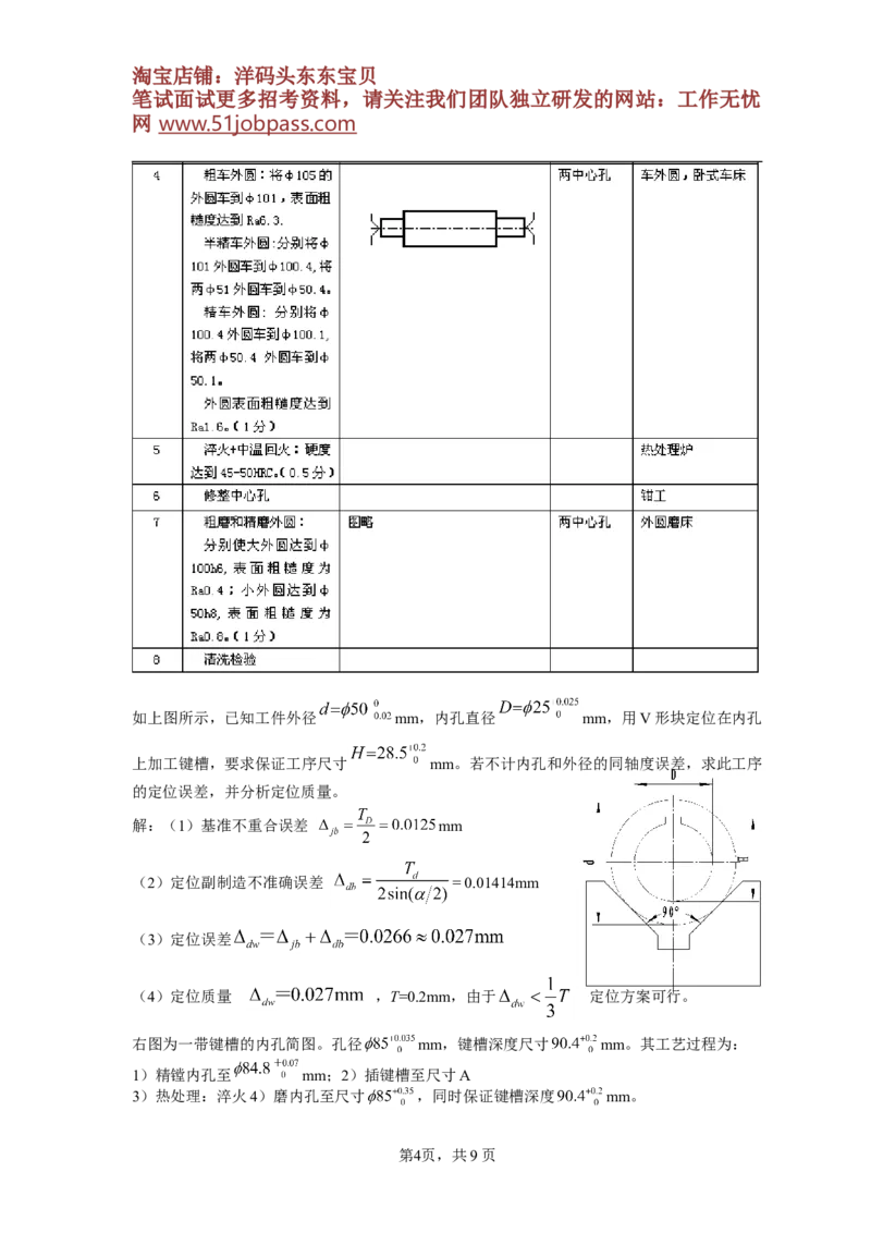 机械制造技术基础典型例题(1)_三桶油_中国石油_中石油笔试_笔试。！_7-专业测试部分（仅需看自己专业即可）_3.13机械知识_复习题
