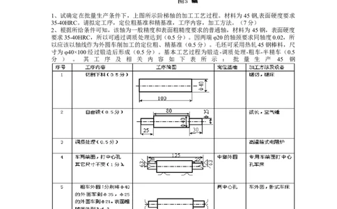 机械制造技术基础典型例题(1)_三桶油_中国石油_中石油笔试_笔试。！_7-专业测试部分（仅需看自己专业即可）_3.13机械知识_复习题