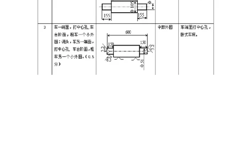 机械制造技术基础典型例题(1)_三桶油_中国石油_中石油笔试_笔试。！_7-专业测试部分（仅需看自己专业即可）_3.13机械知识_复习题