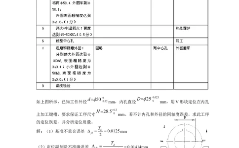 机械制造技术基础典型例题(1)_三桶油_中国石油_中石油笔试_笔试。！_7-专业测试部分（仅需看自己专业即可）_3.13机械知识_复习题