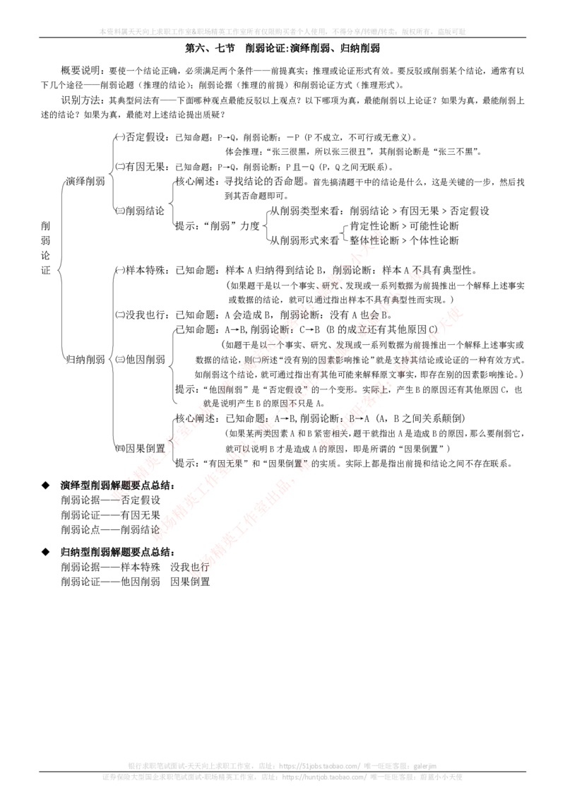 中国电信招聘笔试讲义宝典_2025春招题库汇总_通信运营商_04-中国电信_中国电信运营商_0中国电信招聘笔试讲义宝典