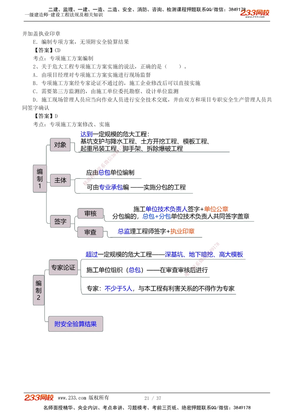 1-6_2026年一级建造师_2026年一建法规_2025年一建法规SVIP_04-冲刺串讲✿考点强化✿小灶集训_46-法规《考前集训班》刘丹233