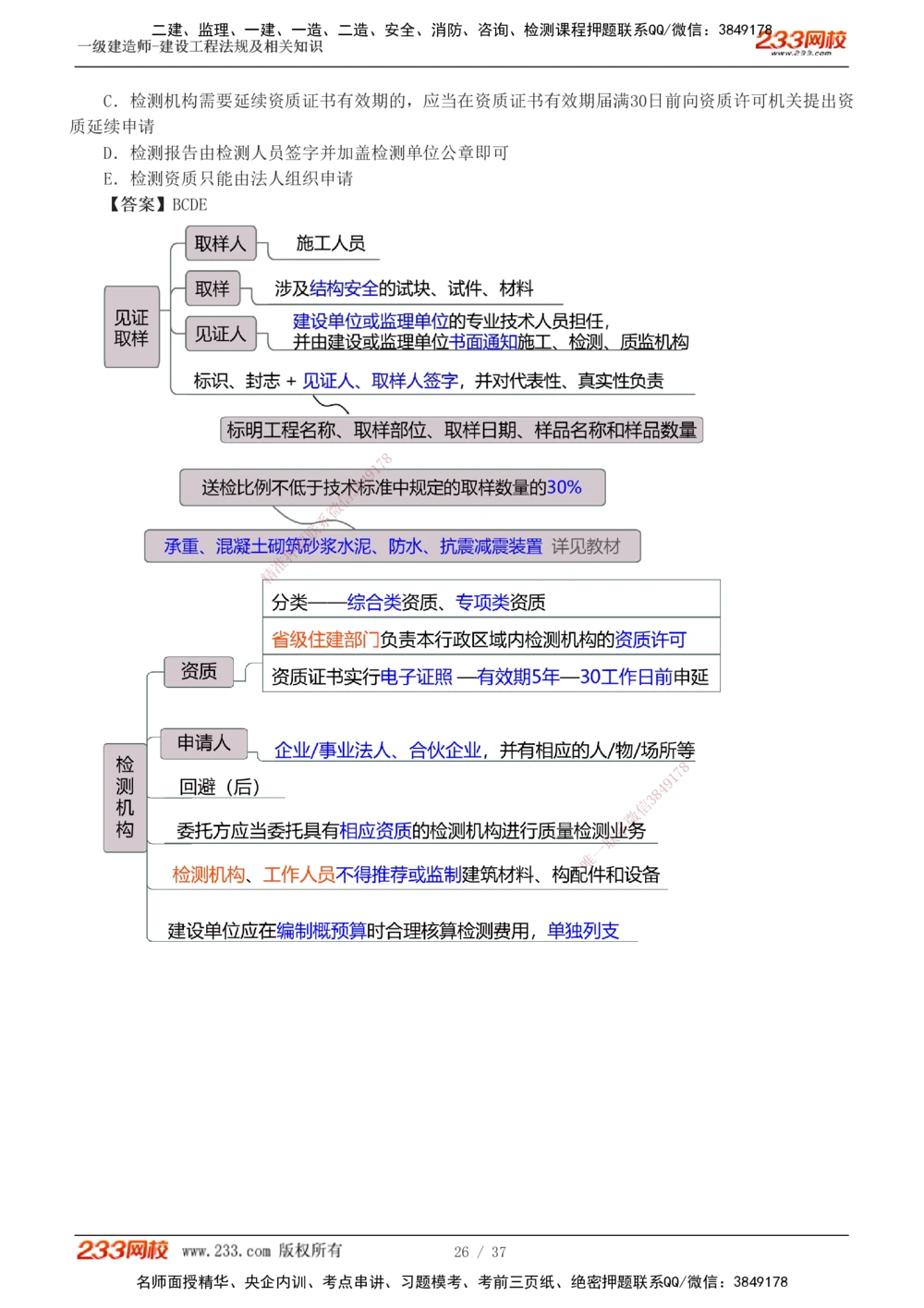 1-6_2026年一级建造师_2026年一建法规_2025年一建法规SVIP_04-冲刺串讲✿考点强化✿小灶集训_46-法规《考前集训班》刘丹233