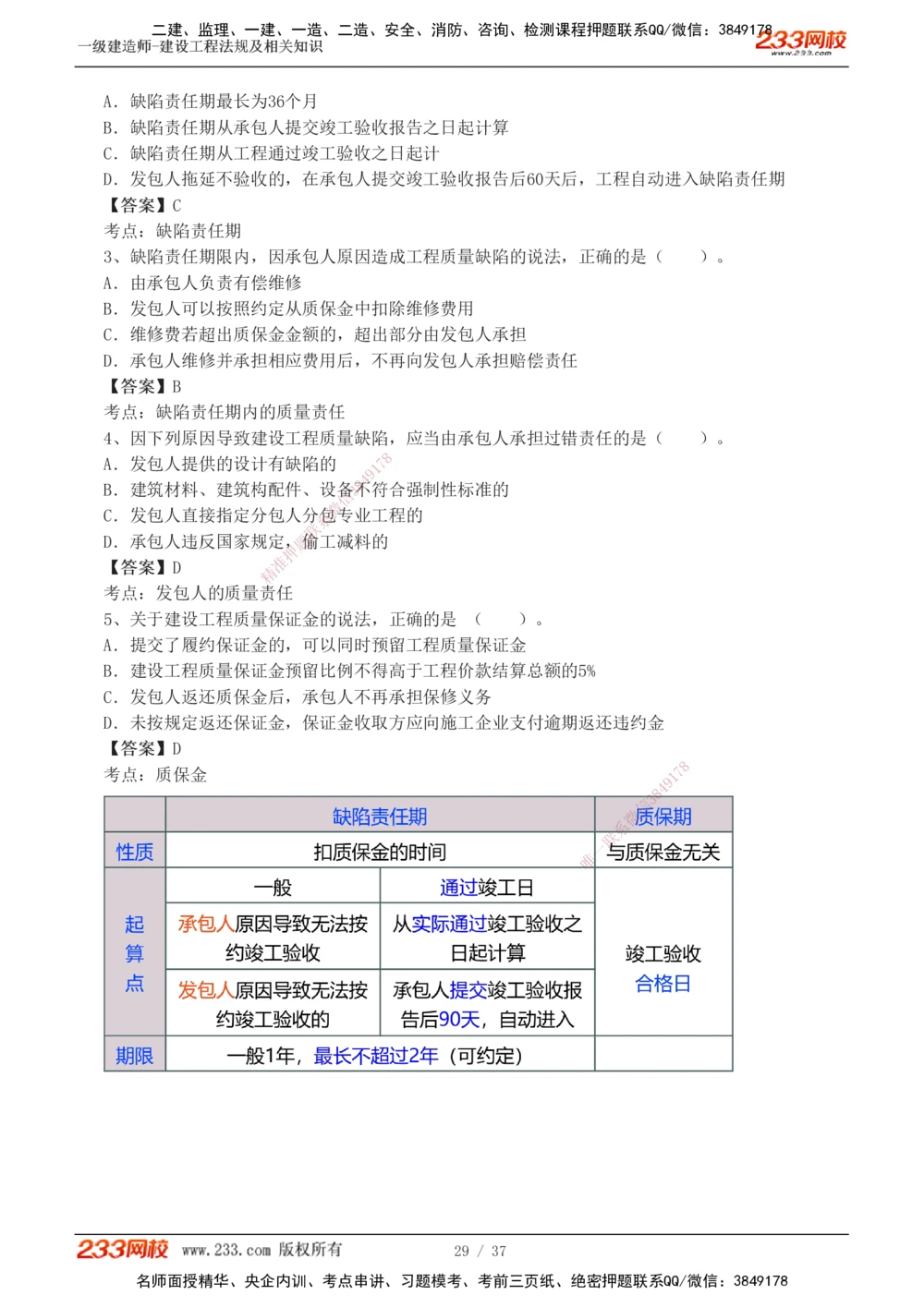1-6_2026年一级建造师_2026年一建法规_2025年一建法规SVIP_04-冲刺串讲✿考点强化✿小灶集训_46-法规《考前集训班》刘丹233