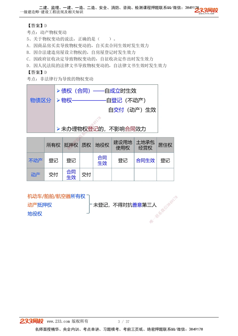 1-6_2026年一级建造师_2026年一建法规_2025年一建法规SVIP_04-冲刺串讲✿考点强化✿小灶集训_46-法规《考前集训班》刘丹233