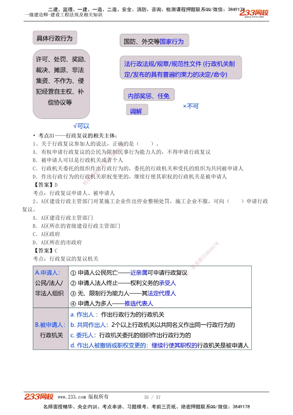 1-6_2026年一级建造师_2026年一建法规_2025年一建法规SVIP_04-冲刺串讲✿考点强化✿小灶集训_46-法规《考前集训班》刘丹233