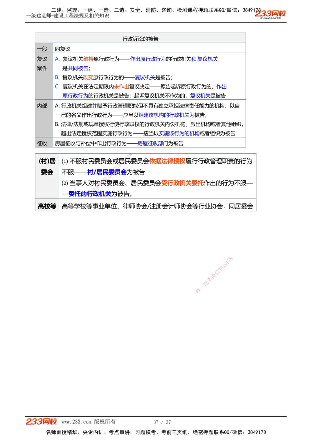 1-6_2026年一级建造师_2026年一建法规_2025年一建法规SVIP_04-冲刺串讲✿考点强化✿小灶集训_46-法规《考前集训班》刘丹233