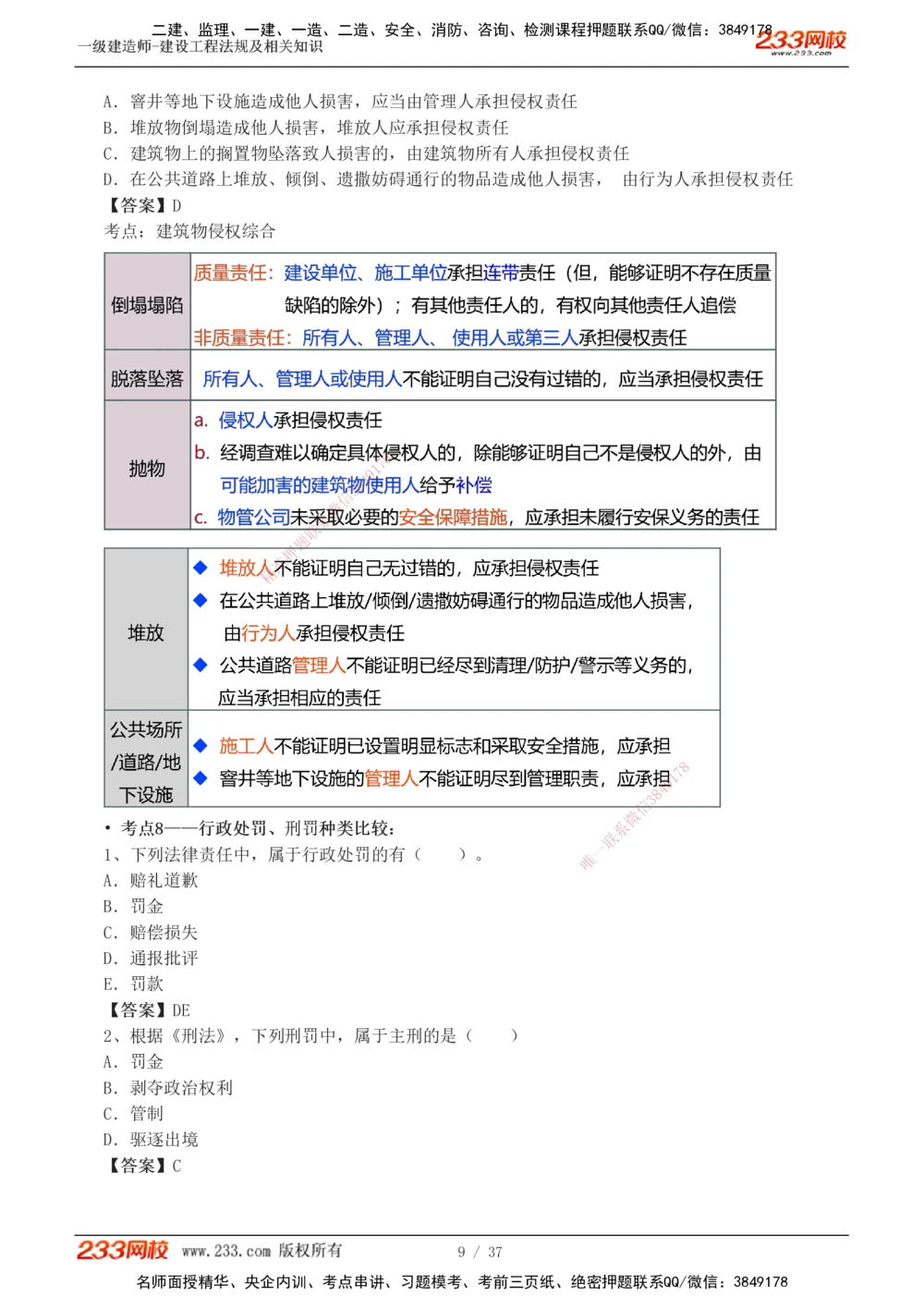 1-6_2026年一级建造师_2026年一建法规_2025年一建法规SVIP_04-冲刺串讲✿考点强化✿小灶集训_46-法规《考前集训班》刘丹233