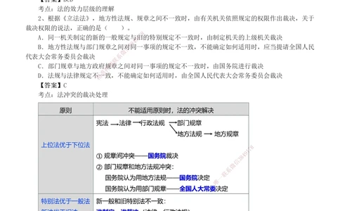 1-6_2026年一级建造师_2026年一建法规_2025年一建法规SVIP_04-冲刺串讲✿考点强化✿小灶集训_46-法规《考前集训班》刘丹233