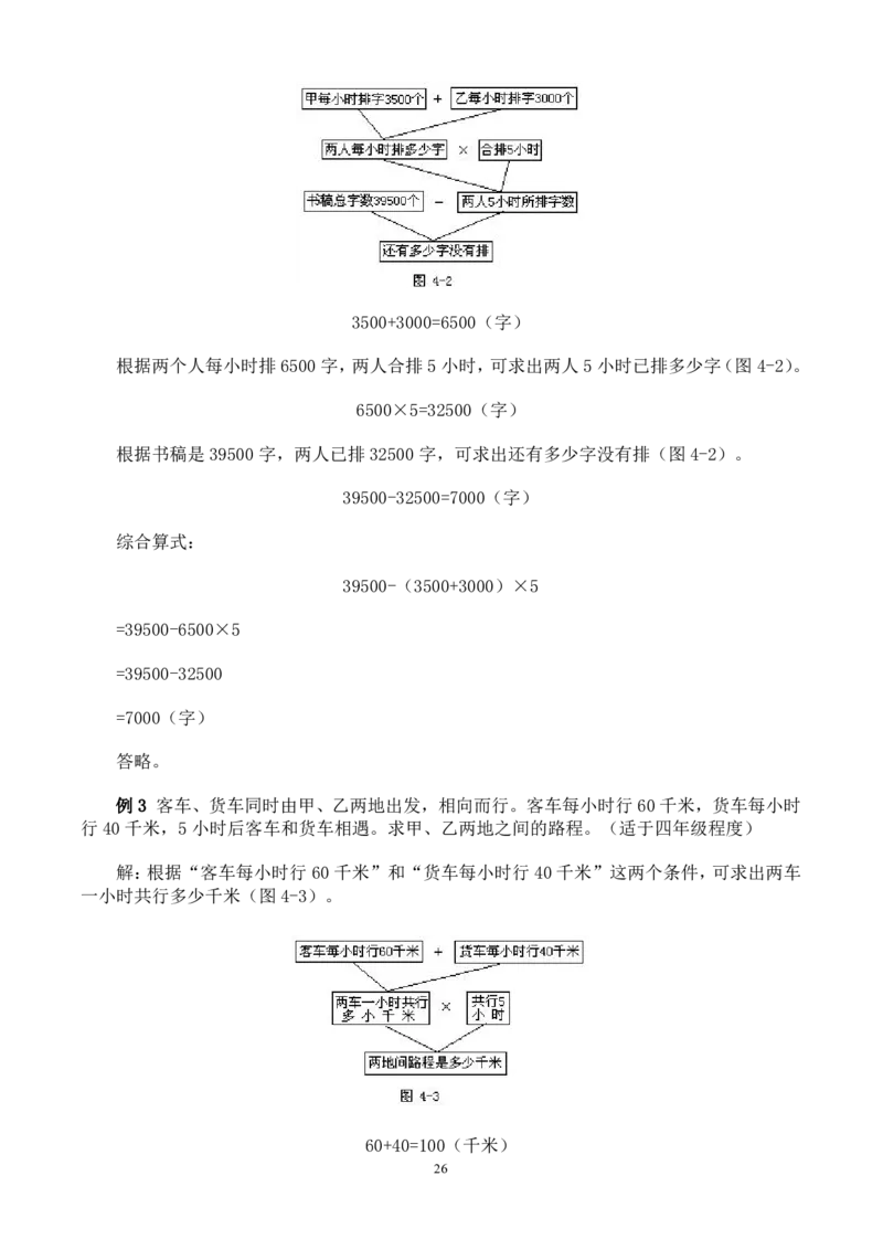 小学奥数解题技巧大全100讲（可打印）_小学奥数举一反三1-6年级相关课程_奥数分专题题型与解题思路_小升初奥数解题技巧100讲（word+PPT+PDF）_小升初解题技巧100讲（word+pdf）