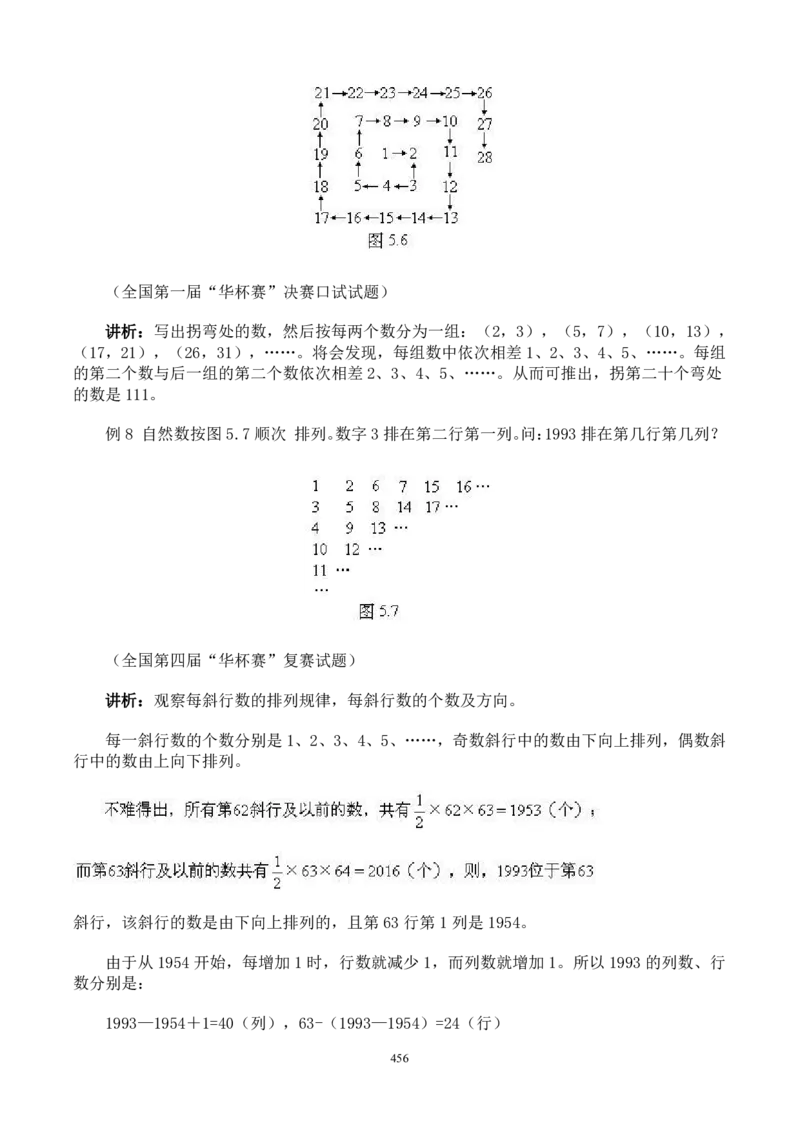 小学奥数解题技巧大全100讲（可打印）_小学奥数举一反三1-6年级相关课程_奥数分专题题型与解题思路_小升初奥数解题技巧100讲（word+PPT+PDF）_小升初解题技巧100讲（word+pdf）