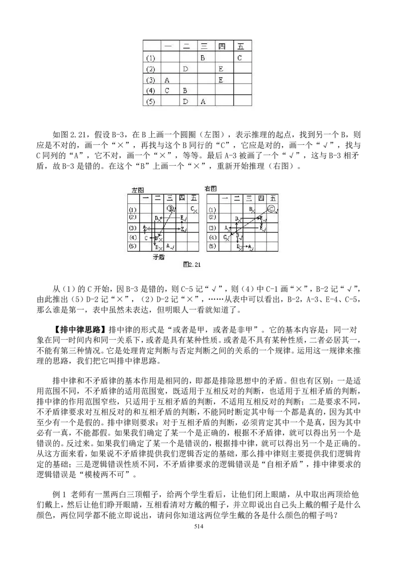 小学奥数解题技巧大全100讲（可打印）_小学奥数举一反三1-6年级相关课程_奥数分专题题型与解题思路_小升初奥数解题技巧100讲（word+PPT+PDF）_小升初解题技巧100讲（word+pdf）