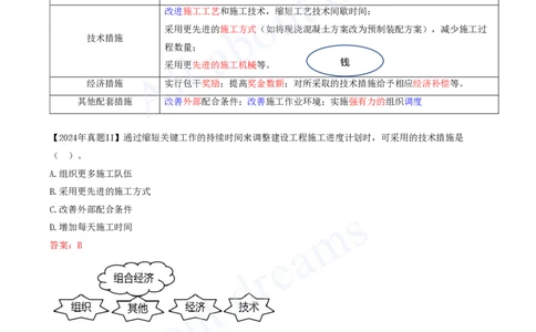 2025-49-第4章-4.4.3-施工进度计划调整方法及措施_2026年一级建造师_2026年一建管理_2025年一建管理SVIP_02-基础精讲✿高端面授✿深度强化_17-管理《教材精讲班》金月SMR推荐