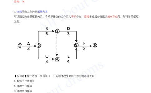 2025-49-第4章-4.4.3-施工进度计划调整方法及措施_2026年一级建造师_2026年一建管理_2025年一建管理SVIP_02-基础精讲✿高端面授✿深度强化_17-管理《教材精讲班》金月SMR推荐
