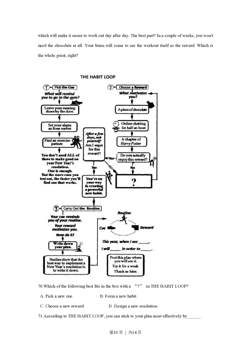 2014年高考英语试卷（上海）（秋考）（空白卷）_英语历年高考真题_新&middot;PDF版2008-2025&middot;高考英语真题_英语（按试卷类型分类）2008-2025_自主命题卷&middot;英语（2008-2025）