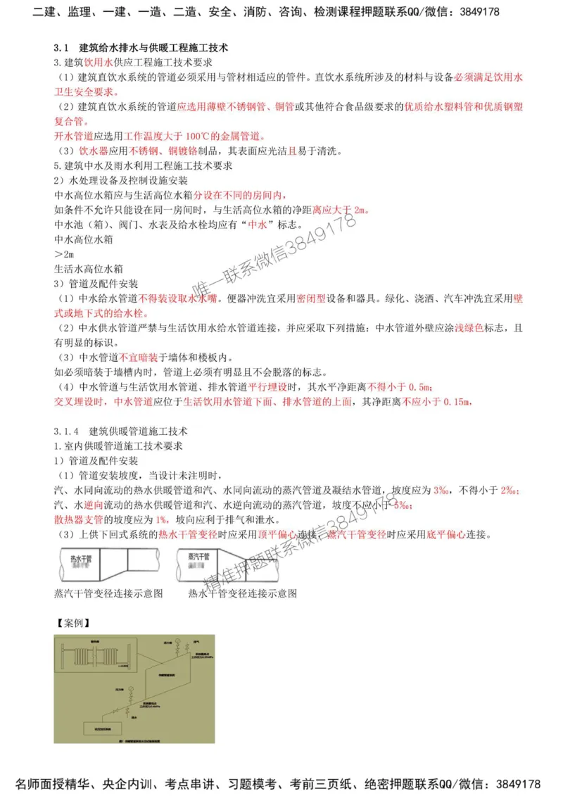 18-第3章-3.1-建筑给水排水与供暖工程施工技术（三）_2026年一级建造师_2026年一建机电_2025年一建机电SVIP_02-基础精讲✿高端面授✿深度强化_36-机电《教材精讲班》王建波SMR