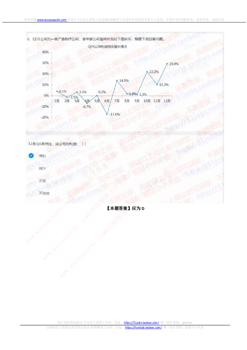 中信证券2020招聘在线笔试完整真题及答案20191015_2025春招题库汇总_券商-基金题库-1_05基金券商汇总_中信证券_中信证券笔试_重中之重历年笔试真题及答案（12-23年）
