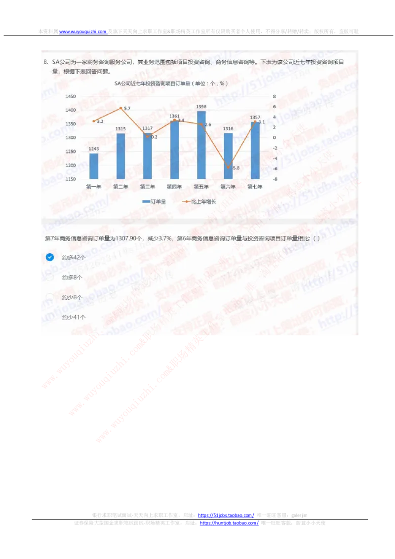 中信证券2020招聘在线笔试完整真题及答案20191015_2025春招题库汇总_券商-基金题库-1_05基金券商汇总_中信证券_中信证券笔试_重中之重历年笔试真题及答案（12-23年）