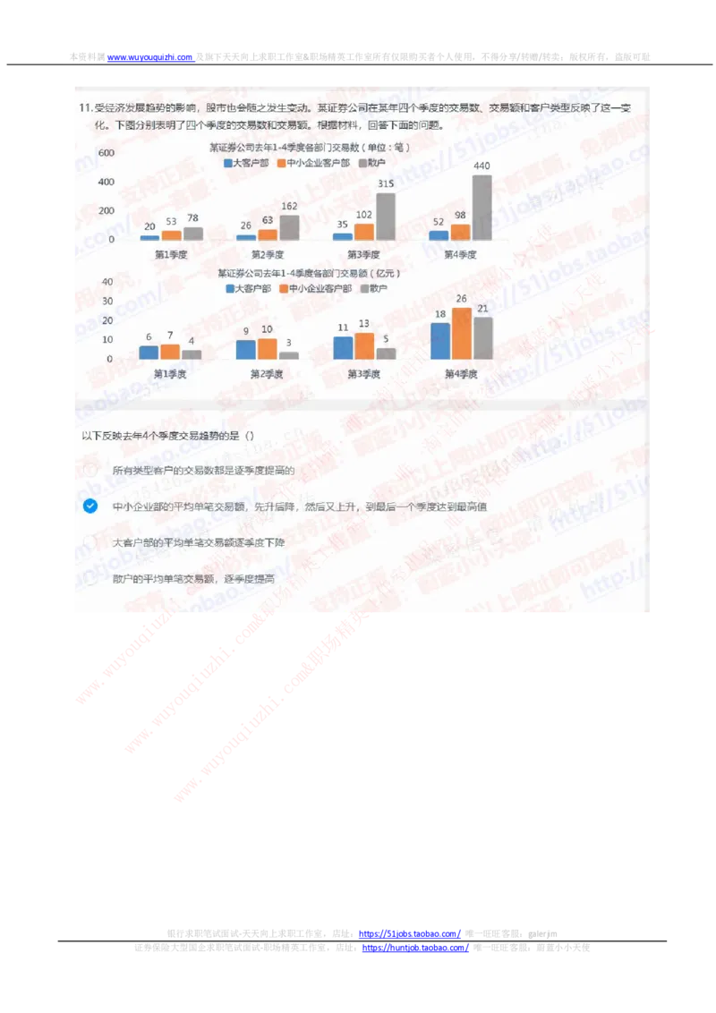 中信证券2020招聘在线笔试完整真题及答案20191015_2025春招题库汇总_券商-基金题库-1_05基金券商汇总_中信证券_中信证券笔试_重中之重历年笔试真题及答案（12-23年）