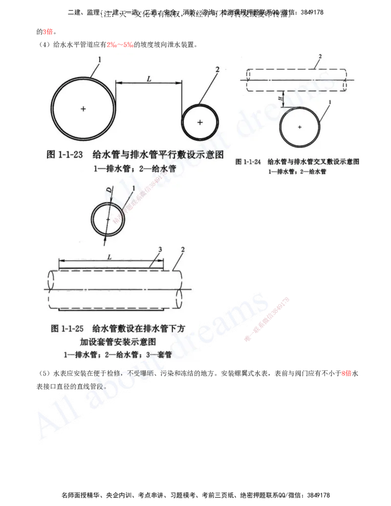 2025-07-第3章-建筑机电工程施工技术（一）_2026年一级建造师_2026年一建机电_2025年一建机电SVIP_02-基础精讲✿高端面授✿深度强化_07-机电《天一精讲班》王建波、王克KL_王克