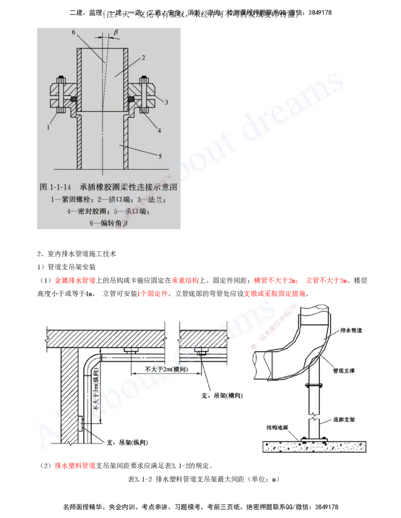 2025-07-第3章-建筑机电工程施工技术（一）_2026年一级建造师_2026年一建机电_2025年一建机电SVIP_02-基础精讲✿高端面授✿深度强化_07-机电《天一精讲班》王建波、王克KL_王克