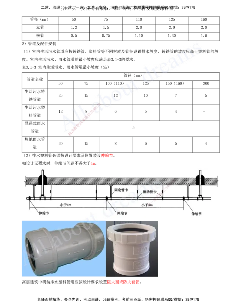 2025-07-第3章-建筑机电工程施工技术（一）_2026年一级建造师_2026年一建机电_2025年一建机电SVIP_02-基础精讲✿高端面授✿深度强化_07-机电《天一精讲班》王建波、王克KL_王克