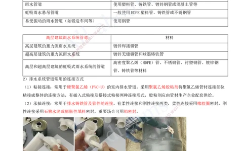 2025-07-第3章-建筑机电工程施工技术（一）_2026年一级建造师_2026年一建机电_2025年一建机电SVIP_02-基础精讲✿高端面授✿深度强化_07-机电《天一精讲班》王建波、王克KL_王克