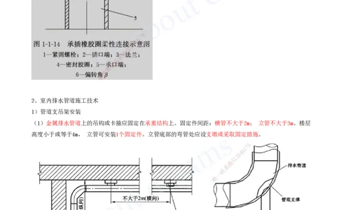 2025-07-第3章-建筑机电工程施工技术（一）_2026年一级建造师_2026年一建机电_2025年一建机电SVIP_02-基础精讲✿高端面授✿深度强化_07-机电《天一精讲班》王建波、王克KL_王克