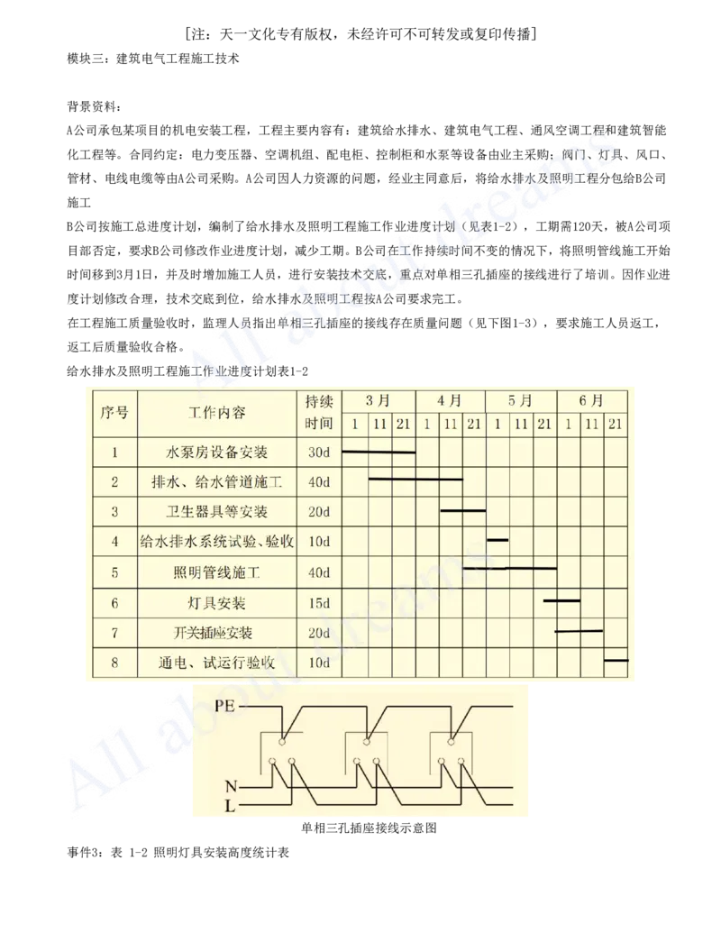 2025-03-模块三-建筑电气工程施工技术_2026年一级建造师_2026年一建机电_2025年一建机电SVIP_04-冲刺串讲✿考点强化✿小灶集训_11-机电《案例专项班》王建波CSW_讲义
