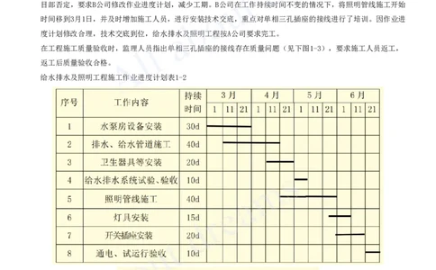 2025-03-模块三-建筑电气工程施工技术_2026年一级建造师_2026年一建机电_2025年一建机电SVIP_04-冲刺串讲✿考点强化✿小灶集训_11-机电《案例专项班》王建波CSW_讲义