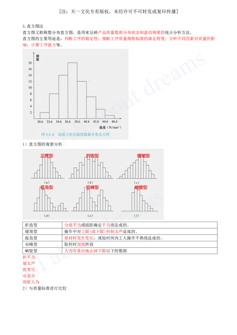 2025-31-第5章-5.2-施工质量抽样检验和统计分析方法（二）_2026年一级建造师_2026年一建管理_2025年一建管理SVIP_02-基础精讲✿高端面授✿深度强化_王少杰_讲义