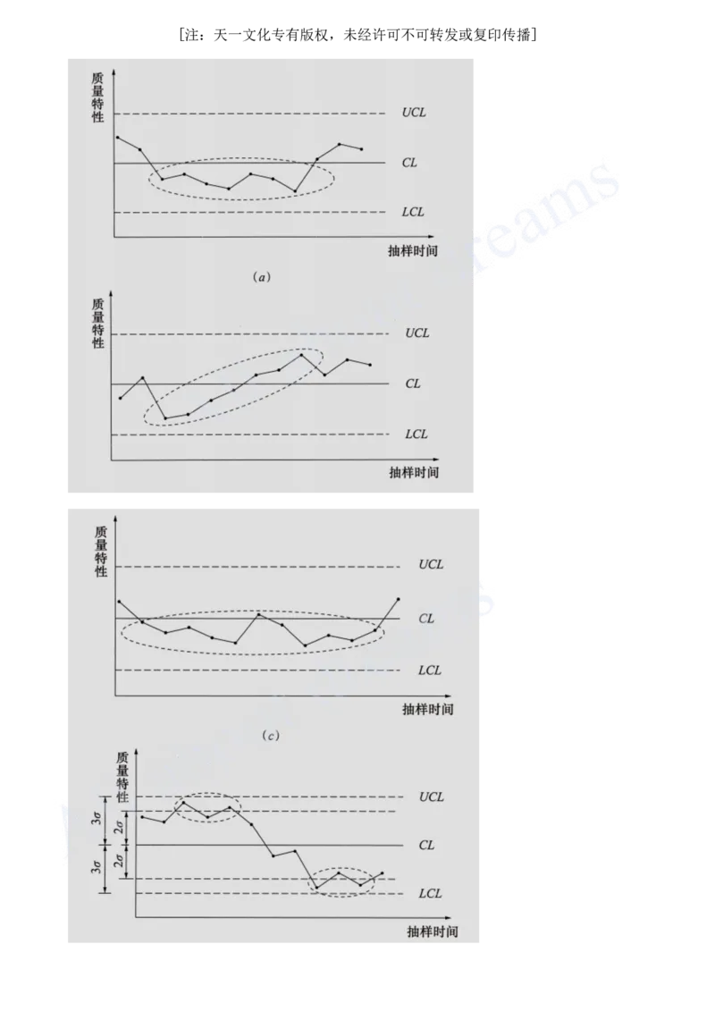 2025-31-第5章-5.2-施工质量抽样检验和统计分析方法（二）_2026年一级建造师_2026年一建管理_2025年一建管理SVIP_02-基础精讲✿高端面授✿深度强化_王少杰_讲义