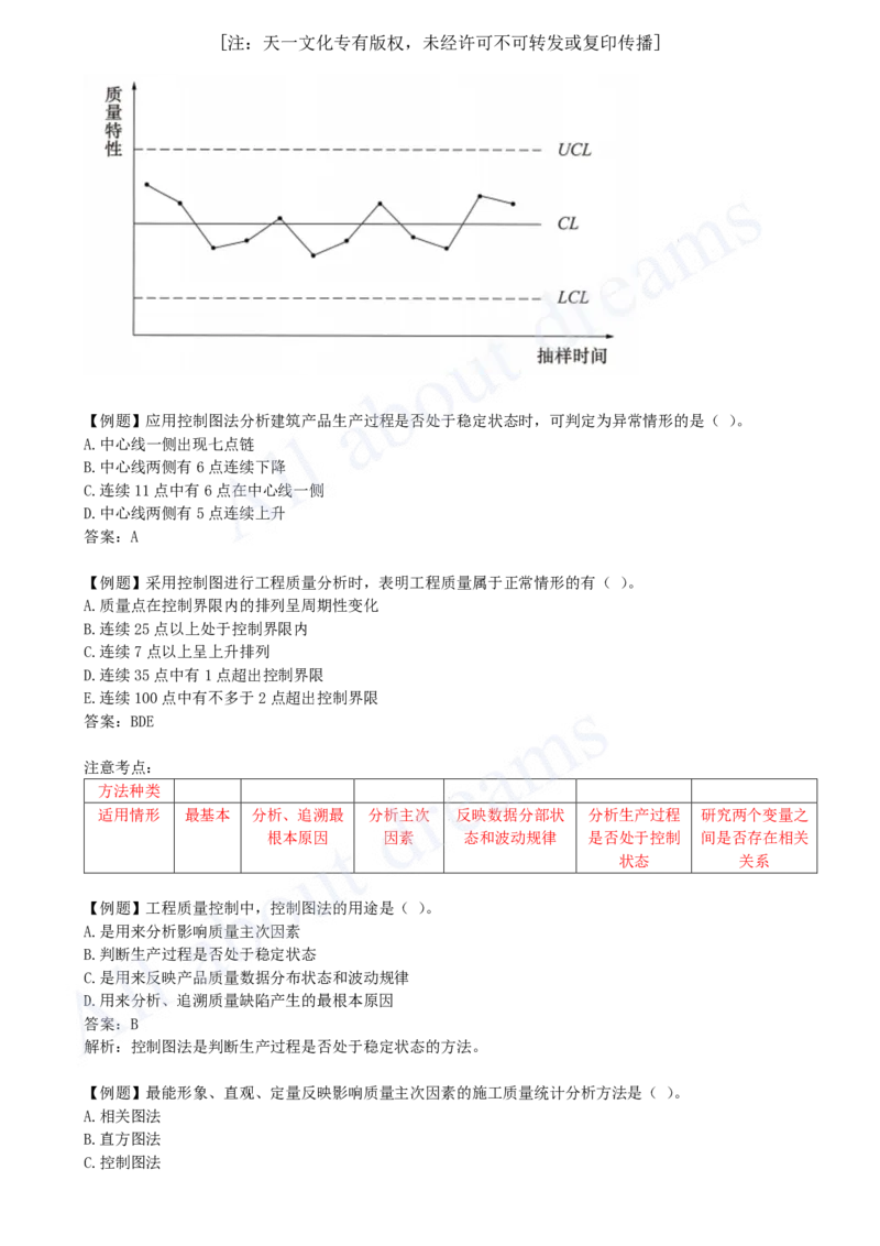 2025-31-第5章-5.2-施工质量抽样检验和统计分析方法（二）_2026年一级建造师_2026年一建管理_2025年一建管理SVIP_02-基础精讲✿高端面授✿深度强化_王少杰_讲义