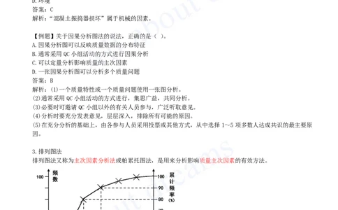 2025-31-第5章-5.2-施工质量抽样检验和统计分析方法（二）_2026年一级建造师_2026年一建管理_2025年一建管理SVIP_02-基础精讲✿高端面授✿深度强化_王少杰_讲义