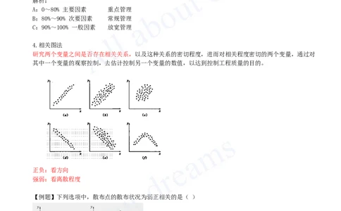 2025-31-第5章-5.2-施工质量抽样检验和统计分析方法（二）_2026年一级建造师_2026年一建管理_2025年一建管理SVIP_02-基础精讲✿高端面授✿深度强化_王少杰_讲义