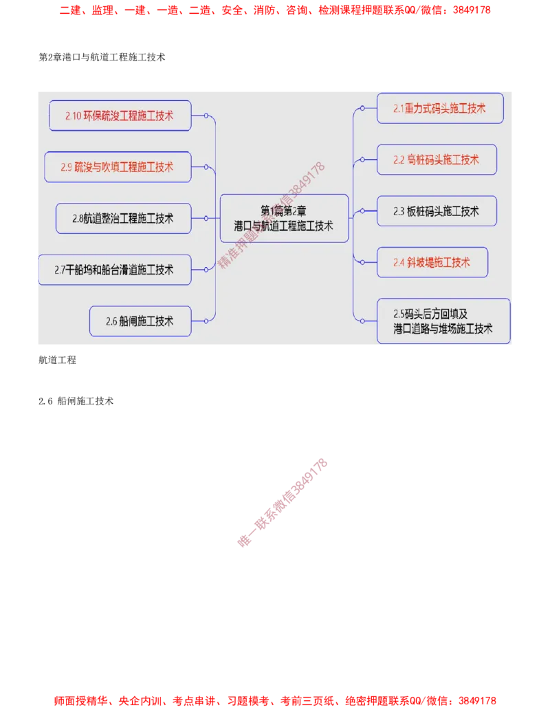 17.17-第1篇-第2章-港口与航道工程施工技术（八）_2026年一级建造师_2026年一建港航_2025年一建港航SVIP_04-冲刺串讲✿考点强化✿小灶集训_01-港航《冲刺串讲班》皮丹丹SMR