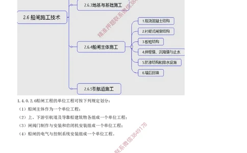 17.17-第1篇-第2章-港口与航道工程施工技术（八）_2026年一级建造师_2026年一建港航_2025年一建港航SVIP_04-冲刺串讲✿考点强化✿小灶集训_01-港航《冲刺串讲班》皮丹丹SMR