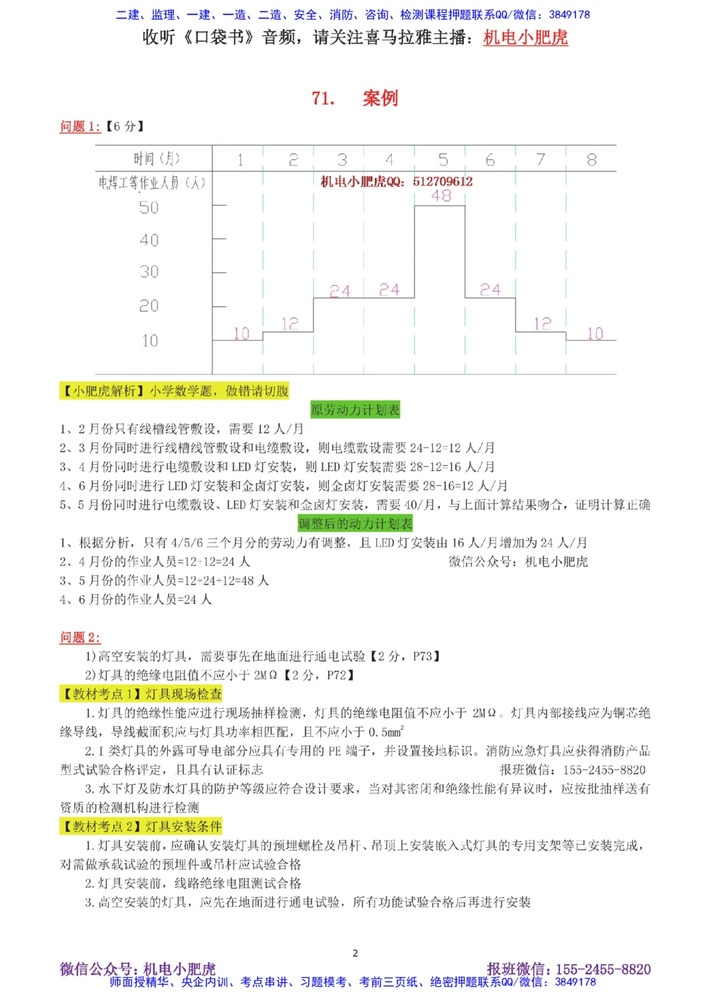 14-案例百题斩（71-75题）_2026年一级建造师_2026年一建机电_2025年一建机电SVIP_04-冲刺串讲✿考点强化✿小灶集训_17-机电《案例百题斩》小肥虎SMR