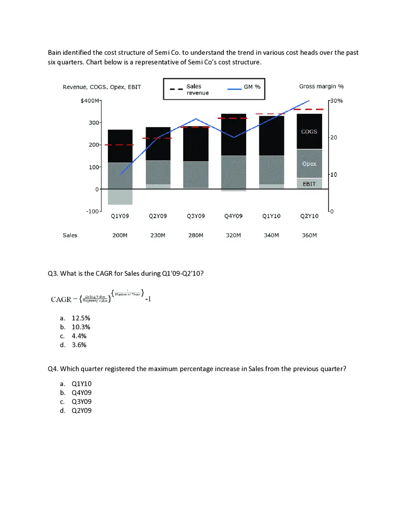 PTA第5套_2025春招题库汇总_咨询题库_2023咨询公司合集（7家）_2023贝恩Bain咨询_贝恩PTA