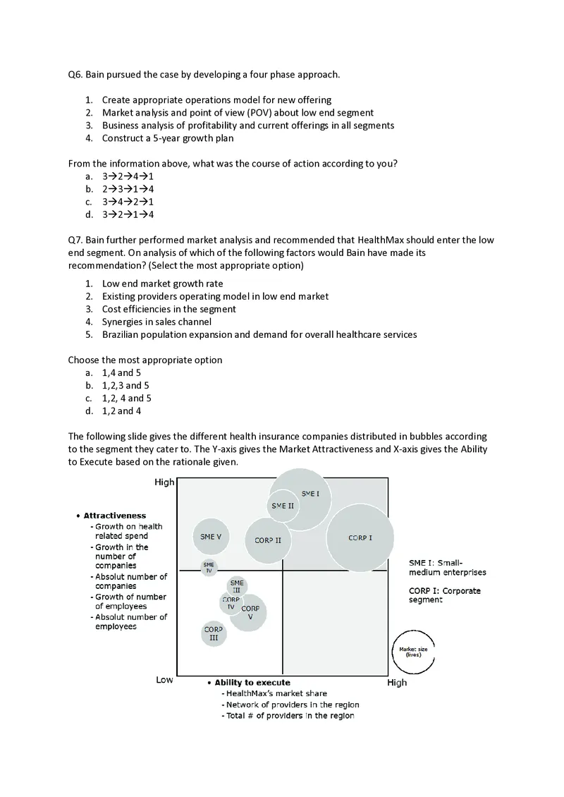 PTA第5套_2025春招题库汇总_咨询题库_2023咨询公司合集（7家）_2023贝恩Bain咨询_贝恩PTA