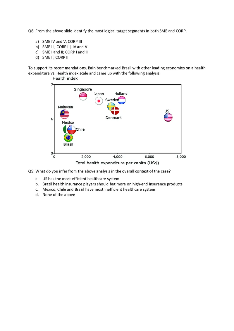 PTA第5套_2025春招题库汇总_咨询题库_2023咨询公司合集（7家）_2023贝恩Bain咨询_贝恩PTA