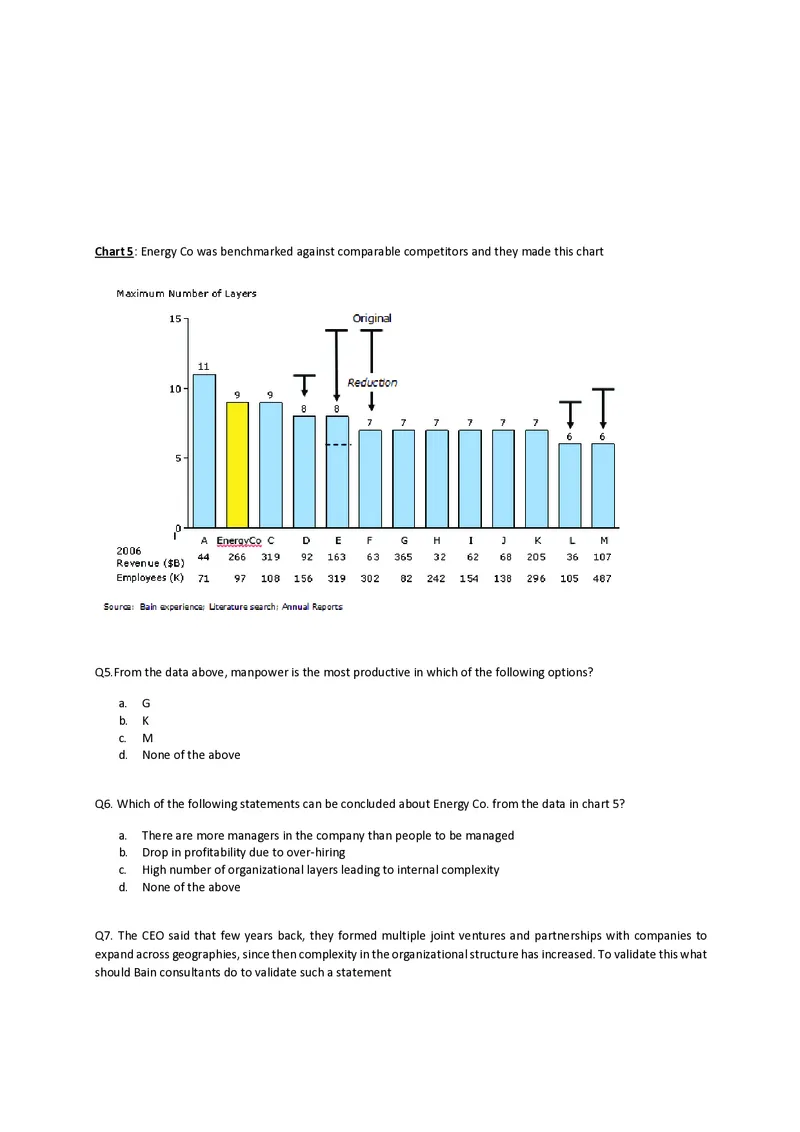 PTA第5套_2025春招题库汇总_咨询题库_2023咨询公司合集（7家）_2023贝恩Bain咨询_贝恩PTA