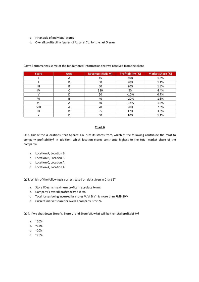 PTA第5套_2025春招题库汇总_咨询题库_2023咨询公司合集（7家）_2023贝恩Bain咨询_贝恩PTA