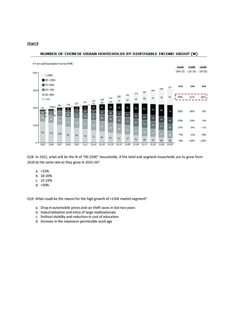 PTA第5套_2025春招题库汇总_咨询题库_2023咨询公司合集（7家）_2023贝恩Bain咨询_贝恩PTA