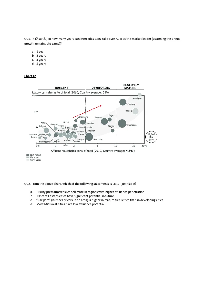 PTA第5套_2025春招题库汇总_咨询题库_2023咨询公司合集（7家）_2023贝恩Bain咨询_贝恩PTA