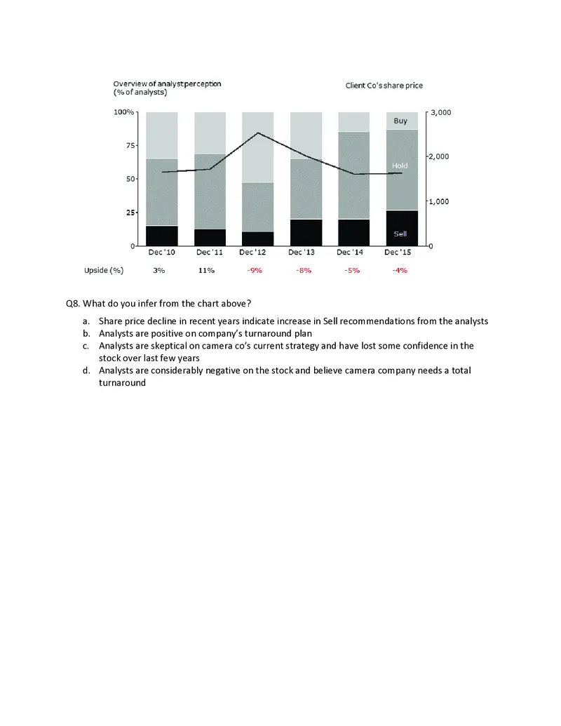 PTA第5套_2025春招题库汇总_咨询题库_2023咨询公司合集（7家）_2023贝恩Bain咨询_贝恩PTA