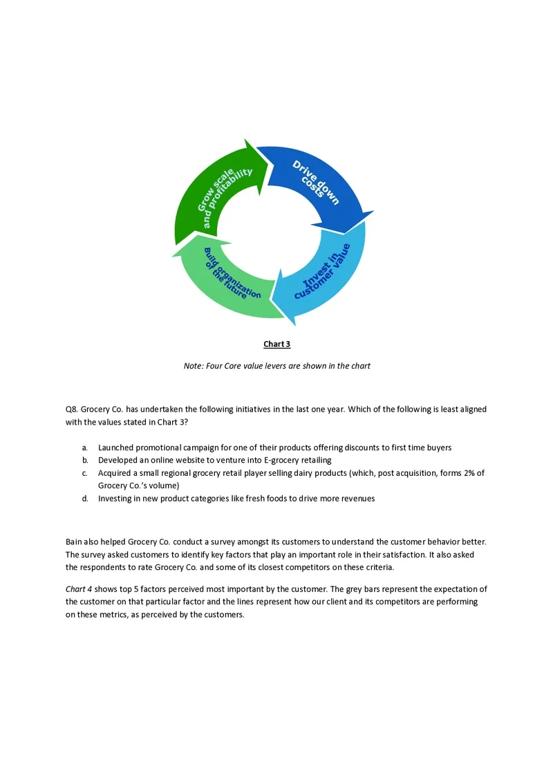 PTA第5套_2025春招题库汇总_咨询题库_2023咨询公司合集（7家）_2023贝恩Bain咨询_贝恩PTA