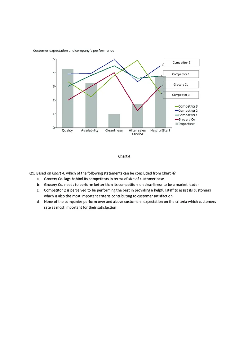 PTA第5套_2025春招题库汇总_咨询题库_2023咨询公司合集（7家）_2023贝恩Bain咨询_贝恩PTA