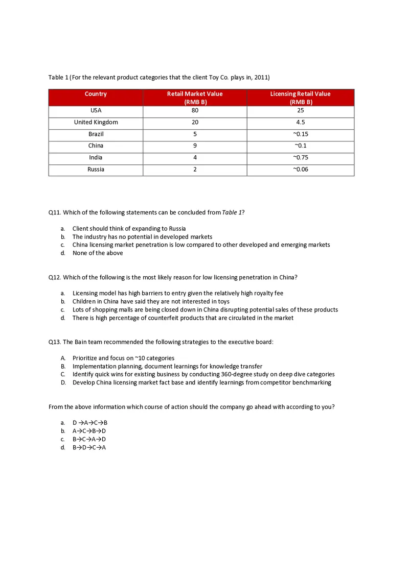 PTA第5套_2025春招题库汇总_咨询题库_2023咨询公司合集（7家）_2023贝恩Bain咨询_贝恩PTA
